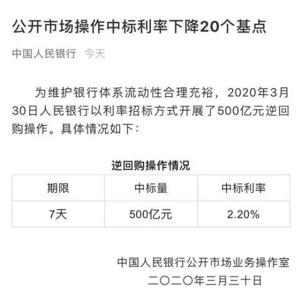 官方定调，传递3大房地产信号，携程梁建章：降价能提升买房内需 