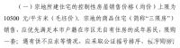 总投资约20亿!象湖东岸五星级酒店规划出炉!