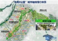 东莞CBD又有大动作!全球重金征集创意方案!