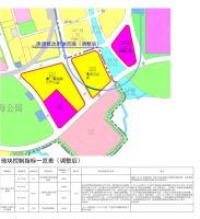 南山区东角头地块规划的医院还建不建? 官方回应来了!