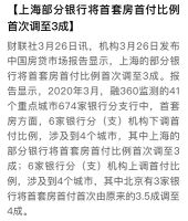 降了!5.48%!全国房贷利率连续4个月下调!