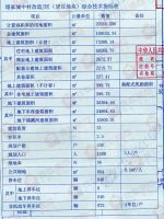 裕华区一城中村改造项目部分规划曝光 拟建5栋住宅楼