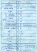 贾村城中村改造二期部分规划曝光 占地290亩拟建36栋住宅