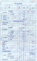 长安区一住宅项目规划公示 占地46.5拟建10栋住宅楼