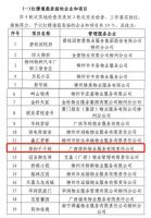 荣和物业:风雨同舟,用品质之城,琢服务之精