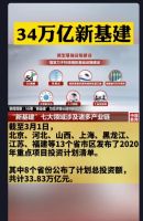 美国的14万亿大印钞,和你加紧买房关系大吗?