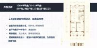 首付115万入住上东郡三居 四环也有刚需价