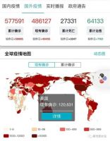 楼市资本论：国际资本2560亿暗入中国楼市