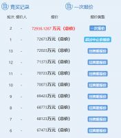 反扑?购买力爆表,全国多地抢房刷屏!