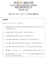 年报解读丨融创中国净利润猛涨57%,土储优势显著