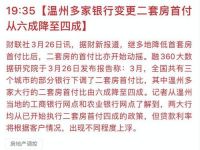 主要城市房贷利率连续下调，房价要上涨了吗？