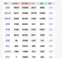 降息了！经济不好，楼市还能不能好 ?