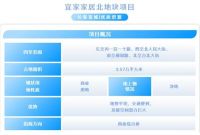 长春宜家落地实锤!宽城将迎商业新地标