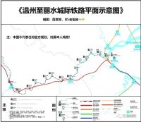 温州市发改委谈温州交通建设等最新进展