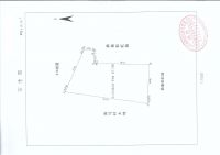 2月28日禹城市挂牌5宗城镇住宅建设用地