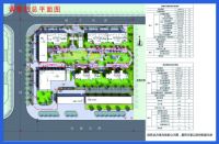 &ldquo;巴陵正荣府&rdquo;二期项目修建性详细规划及建筑调整方案批前公示