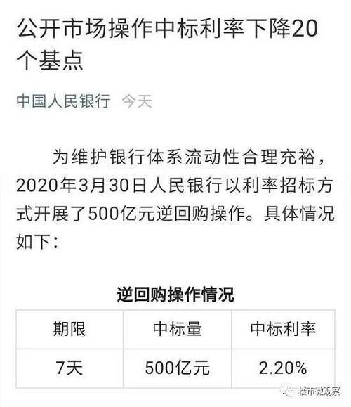 业内人士普遍预计，逆回购MLFLPR，将会一级级传导。未来1年期LPR将会同步下调20个基点，至于5年期LPR，有望下调10个基点左右。