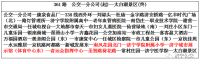 出行提示:4月1日起,济宁公交361路临时调整线路走向