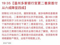 房贷利率连续下调,房价要上涨了吗?