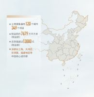 【财报季】小心!世茂超车