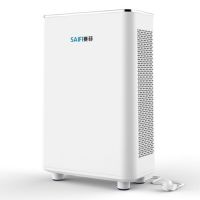 新房装修完怎么快速除甲醛 甲醛标准