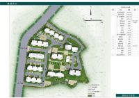 黄山中心城区好运狮地块规划公示,拟建9栋住宅,共计395户