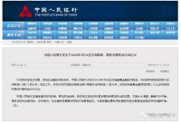 重磅!包头市3月楼市市场月报来啦!