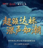 谁说房价降了?昆明一波楼盘高调宣布涨价最高上调2千/㎡
