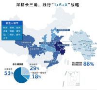 优质的成长型内房股 大发地产2019年用低负债实现了高增长