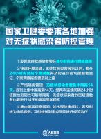 无症状感染者有传染性吗?为何不纳入确诊?这条微信说清楚了