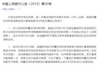 2020年一季度房地产市场政策