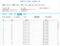 54轮竞价!7大房企相争!恒大22亿夺花都宅地
