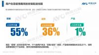 疫情后,净水行业普及会再次加速吗?