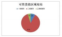 景瑞控股(01862.HK)：经营持续稳健，降杠杆成效显著