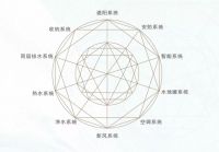 当选常州品质红盘 公馆小华宅自然宽奢人居