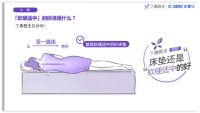 芝华仕联合丁香医生发布2020睡眠报告:国民睡眠质量自评仅为