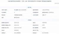 北京55.12亿元出让3宗地块 金隅、中海+首开各竞得1宗
