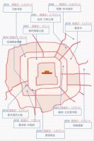 告别限价时代,纯商品房成2020楼市红角