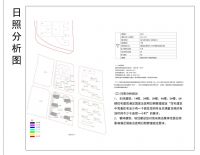 上悦天地&mdash;五华区璀璨星城10号地块(云舒苑)项目批前公示