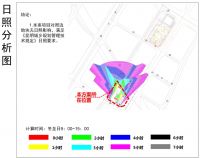 世茂璀璨臻樾&mdash;&mdash;璀璨栖悦商务中心项目批前公示