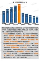 在港上市物企2019业绩大盘点:关键指标谁最强?