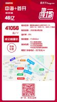 3底价+1撤牌|北京土拍倒春寒?中海+首开46亿抄底朝阳别墅区