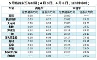 清明出行必看!地铁运营时间有调整,公交开通10条扫墓专线