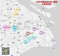 三四线远没有回暖