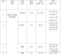 山西省体育局关于有序推进公共体育场馆对外开放工作的通知