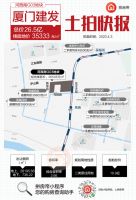 河西4.2万!河西南3.5万!新港1.7万!南京最新地价出炉