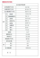 岳阳市体育中心要有大变化了,让我们先一睹为快吧