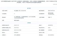 北京一日成交3宗地,总价超55亿,拿地这种事,