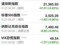 失业率飙升,两周内1000万人丢掉了工作!美国经济遇上大麻烦