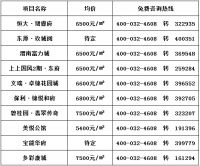 渭南楼市2020年3月均价5831元/㎡ 成交861套